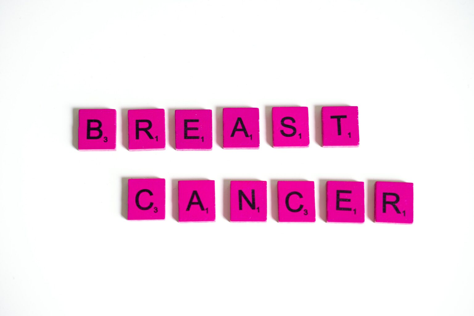 Types Of Breast Cancer Tests